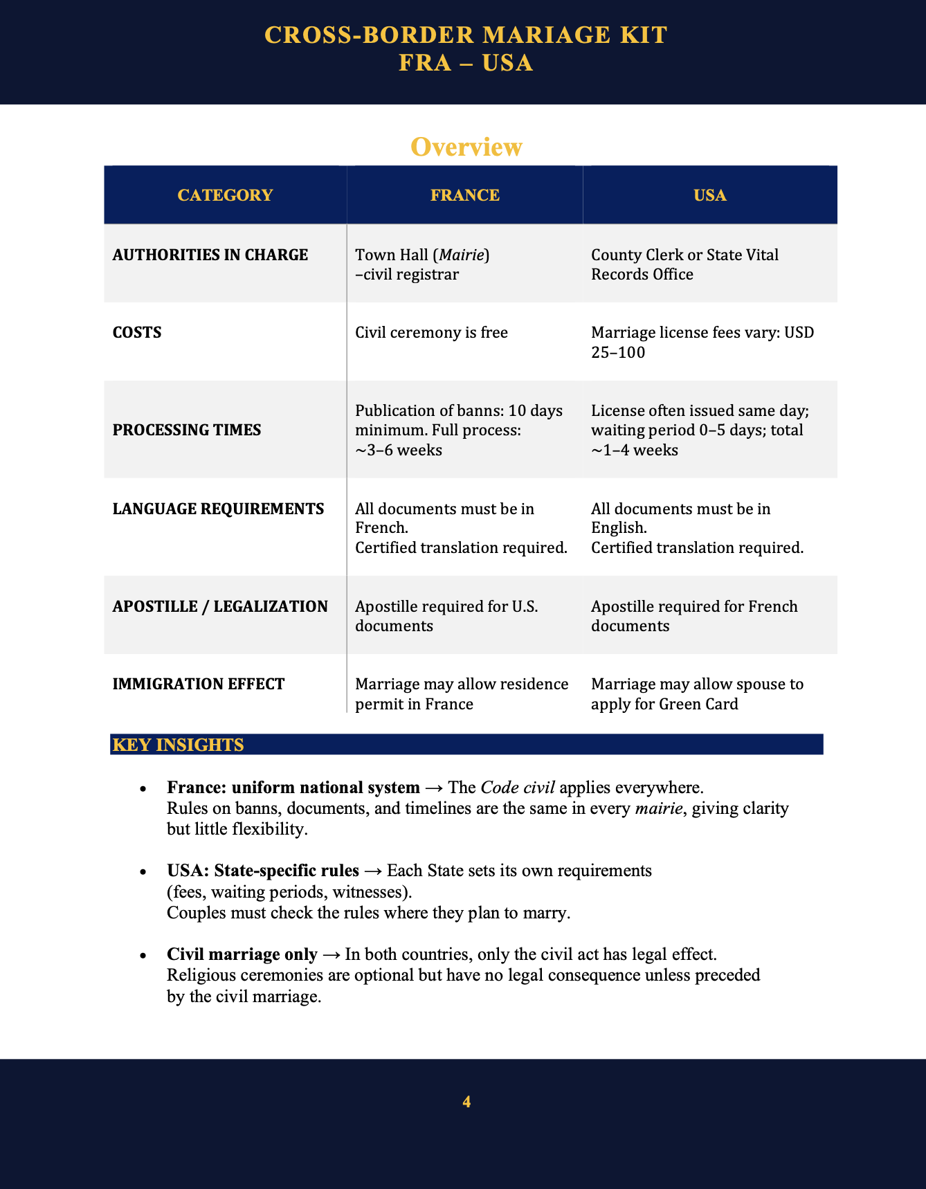 LexAtlas Kit Preview - Document 3